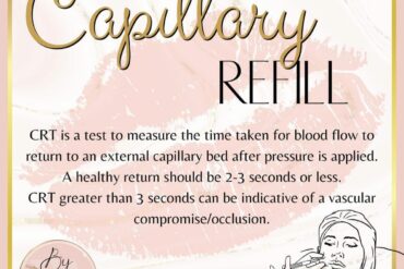 Dermal Filler Aftercare