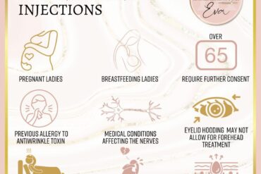 Pre Appointment Checklist