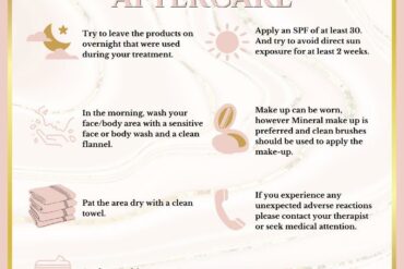 Lemon Bottle Fat Dissolving